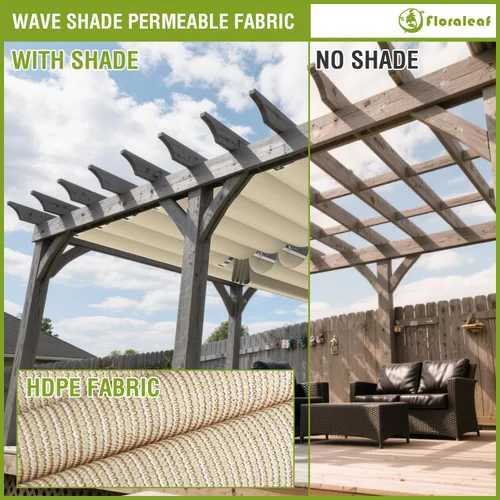 Miniatura 3 de 7'×12' Toldo de pérgola retráctil para reemplazo de dosel de pérgola, toldo deslizante con hardware de cable para toldo de patio, pórtico, garaje