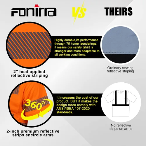Miniatura 5 de FONIRRA Hi Vis - Camisetas de seguridad con bolsillo para hombre, manga larga, reflectante, ANSI Clase 2, para trabajo Naranja_3 piezas