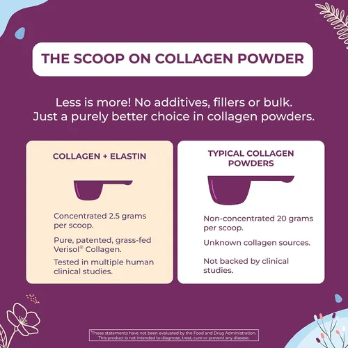 Miniatura 5 de Body Kitchen Péptidos de colágeno y elastina, 250 mg de elastina pura derivada de marina de Francia, suplemento de elastina para firmeza