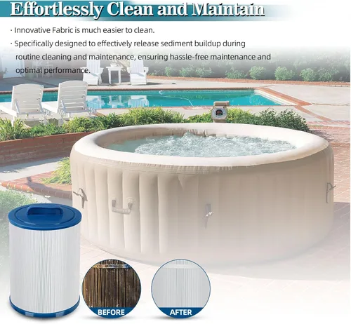 Miniatura 5 de PWW50P3 - Cartucho de filtro para bañera de hidromasaje – Sustituye a 6CH-940, FC-0359, 817-0050, 25252, PWW50 – Compatible con Pleatco, Unicel