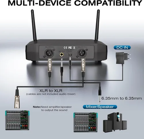 Miniatura 7 de Depusheng Micrófono inalámbrico, sistema profesional de mano de karaoke de 4 canales para karaoke en casa, reuniones, fiestas, iglesia, DJ, boda