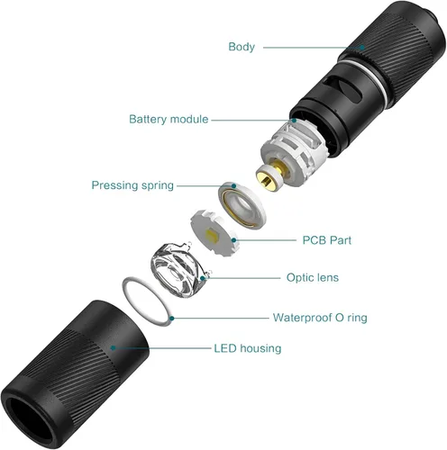 Miniatura 9 de OLIGHT I1R 2 Pro Eos - Linterna de llavero recargable EDC de 180 lúmenes, alimentada por batería recargable integrada con cable USB tipo C, mini luz