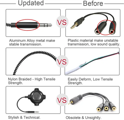 Miniatura 8 de LP Divisor de auriculares, divisor estéreo de audio trenzado de nailon de 0.138 pulgadas, macho a 3 puertos hembra para MacBook, Mac, iPad, iPhone