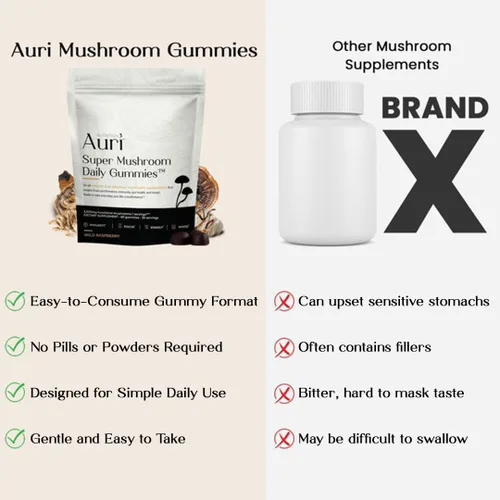Miniatura 6 de Auri Nutrition Super Mushroom Daily Gummies – Gomitas funcionales todo en uno con 12 mezclas de hongos, incluyendo melena de león, reishi, chaga