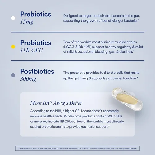 Miniatura 3 de Ritual Synbiotic+ - Suplemento probiótico, prebiótico, postbiótico, 3 en 1 para la salud intestinal y el apoyo digestivo, regularidad, hinchazón