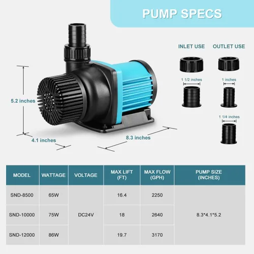 Miniatura 2 de 2640GPH 75W Bomba de agua para acuario de 24V CC con controlador, bomba sumergible y de retorno en línea de 18 pies de elevación para pecera