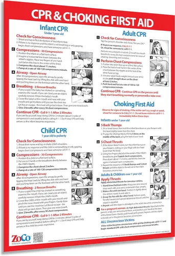 Miniatura 11 de ZOCO - Póster de RCP y asfixia (paquete de 2) - Instrucciones de maniobra Heimlich e instrucciones de primeros auxilios para bebés, niños y adultos