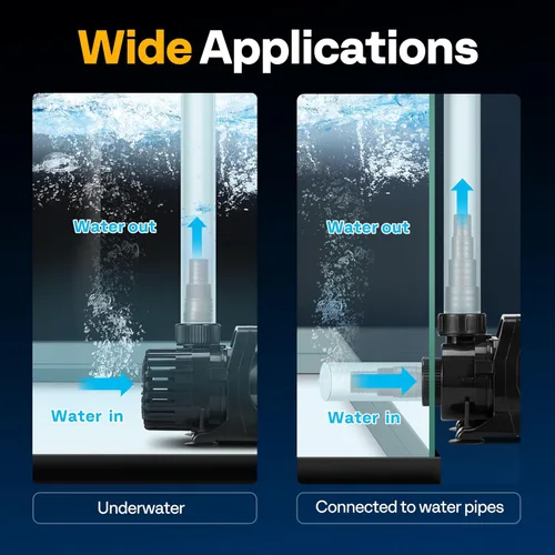 Miniatura 4 de VIVOHOME Bomba de agua sumergible de 120W 2700GPH con salida de agua ajustable de 180°, elevación alta de 15.1 pies para fuentes en cascada, pecera