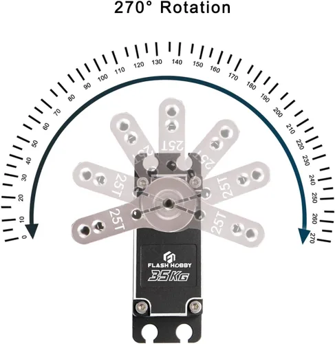 Miniatura 4 de FLASH HOBBY Servo sin núcleo de 77.2 lbs de alto par de torsión servo de engranaje de metal completo, IP67 resistente al agua servo RC con ángulo