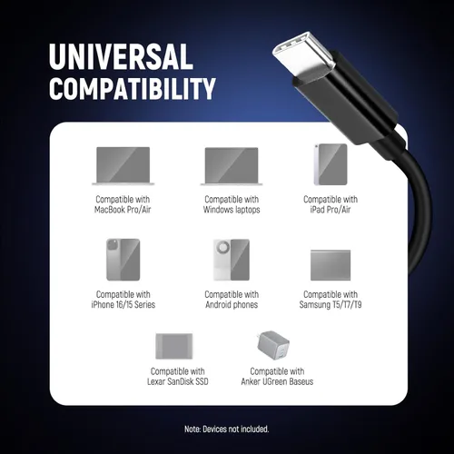 Miniatura 5 de NEEWER Paquete de 2 cables OTG, USB C a C y USB C a iOS, cable de salida de audio DAC macho a macho compatible con iPhone, iPad, Android, MacBook