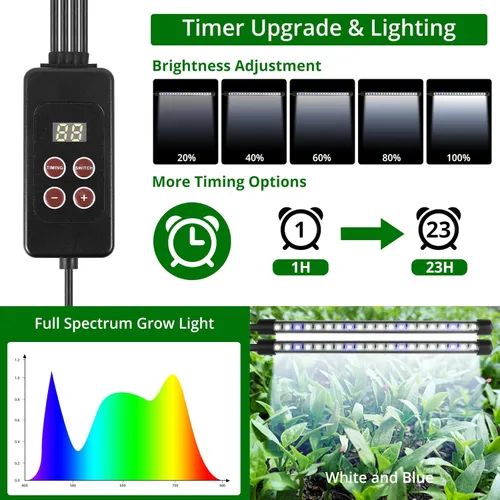 Miniatura 4 de Sondiko Bandeja de inicio de semillas con luz de crecimiento, controlador digital de pantalla inteligente, kit de inicio de semillas de 80 celdas