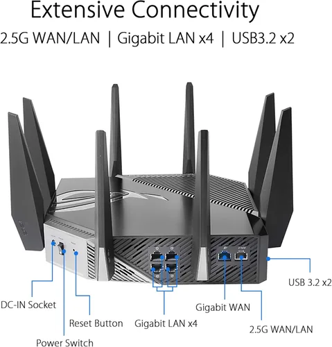 Miniatura 6 de ASUS ROG RAPTURE WIFI 6E enrutador de juegos (GT-AXE11000) - Tri-Band 10 Gigabit Wireless Router, primera banda de 6 GHz del mundo para canales más