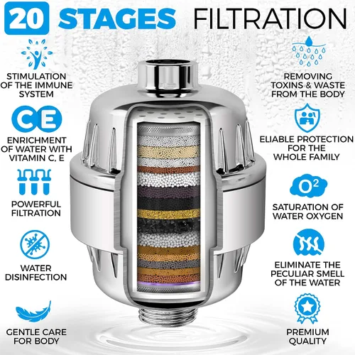 Miniatura 4 de AquaHomeGroup Cabezal de ducha de mano con filtro, filtro de ducha de filtración de 20+3 etapas para agua dura, filtro de agua de ducha con infusión