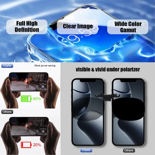 Miniatura 6 de EFAITHFIX para iPhone 11 Pro Max Reemplazo de Pantalla de 6.5 Pulgadas LCD Visualización 3D Touch Pantalla Full HD Digitalizador Marco de Montaje