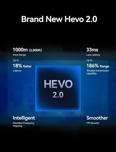 Miniatura 3 de Hollyland Cosmo C2 - Sistema de transmisión de video inalámbrico HDMI/SDI, 900 m, 33 ms, 1080P60, 5G, imagen y audio, cambio de frecuencia sin