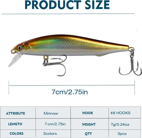 Miniatura 2 de Fishing Lure Kit, Bass Fishing Lures with Lifelike 3D Eyes, Slow-Sinking Lures, Surf Fishing Striper Bass Lures, Saltwater and Freshwater Fishing