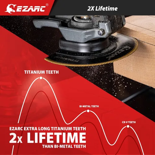 Miniatura 5 de EZARC Cuchillas oscilantes multiherramienta de titanio, 2 hojas de sierra oscilantes semicírculas de corte al ras para clavos de madera y metal