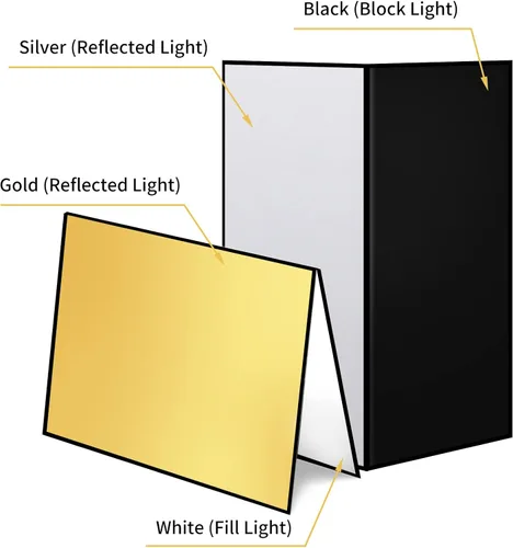 Miniatura 6 de Meking Cartón reflector de luz 3 en 1 de 17 x 12 pulgadas, tablero difusor de luz plegable para estudio para fotografía de productos de naturaleza