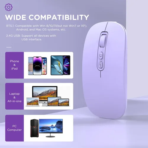 Miniatura 5 de RAPIQUE Ratón inalámbrico Bluetooth, multidispositivo recargable (tres modos: BT1/BT2+2.4G) Ratones de computadora con receptor USB, mouse