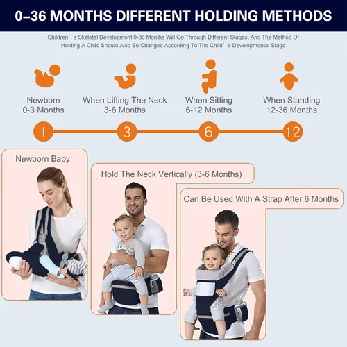Miniatura 6 de Portabebés ergonómico para bebés con asiento de cadera, bolsa de canguro, portabebés suave para recién nacidos a niños pequeños de 7 a 45 libras
