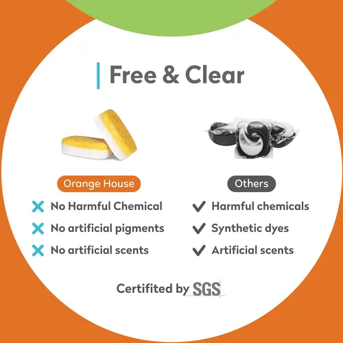Miniatura 4 de Orange House Pestañas para lavavajillas a base de plantas, 56 unidades, 100% aceite de naranja de grado alimenticio, limpieza profunda, ecológicas