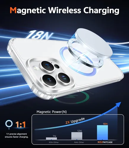 Miniatura 1137 de FNTCASE Funda para iPhone 13 Pro-Max: Fundas magnéticas transparentes compatibles con Magsafe Slim anti amarillamiento protección contra caídas