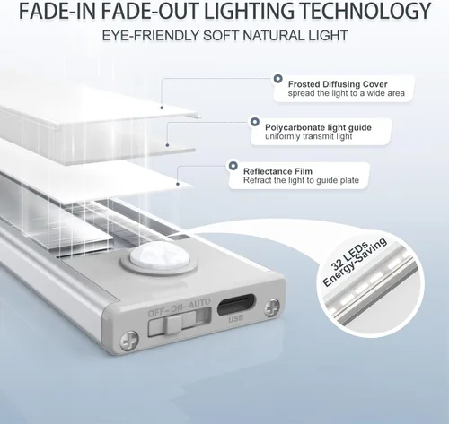 Miniatura 3 de Paquete de 6 luces inalámbricas para debajo del gabinete, 32 luces LED recargables con sensor de movimiento para interiores, luces magnéticas Luz