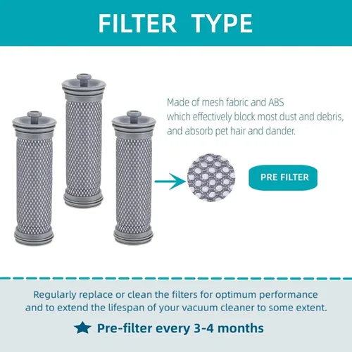 Miniatura 3 de Kit de reemplazo de filtro Tineco, compatible con aspiradora inalámbrica Tineco A10 A11 Pure ONE S12 Series, 3 piezas de prefiltros