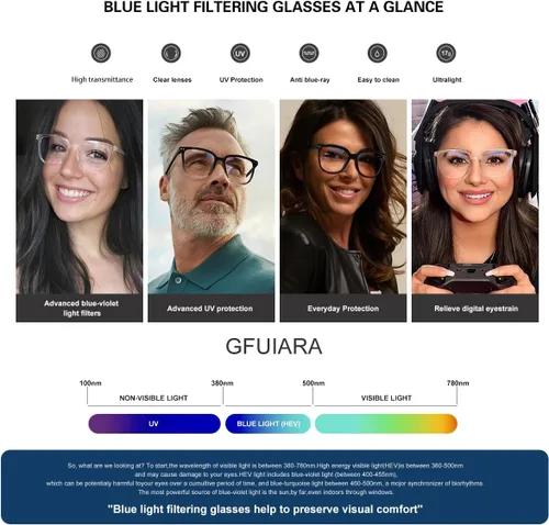 Miniatura 6 de GFUIARA - Lentes para bloquear luz azul para mujeres y hombres, gafas de moda cuadradas con bloqueo azul, lentes