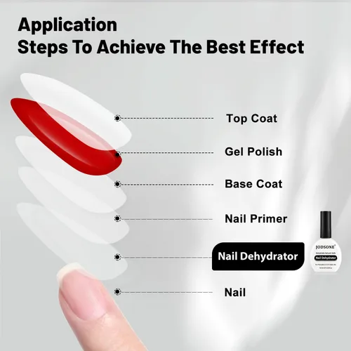 Miniatura 4 de JODSONE 16.5ml Deshidratador de Uñas Profesional Diseño de Manicura Manicura DIY Ideal para Principiantes en Arte de Uñas