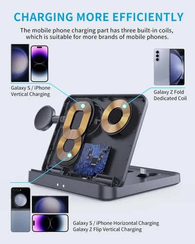 Miniatura 5 de para Samsung Z Fold 6/5 Estación de Carga Inalámbrica, Soporte de Carga Rápida Plegable 3 en 1 para Galaxy Z Fold 4, Flip 6/5, S23/S22, Note20/10