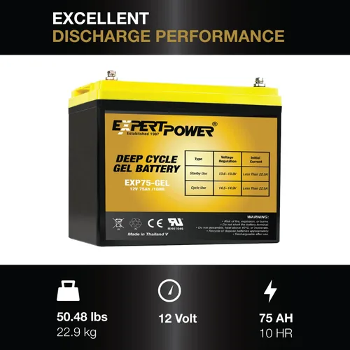 Miniatura 2 de ExpertPower Kit de energía solar de 200 W y 12 V con batería: batería de gel de 900 Wh + panel solar mono de 200 W + controlador de carga MPPT de 20