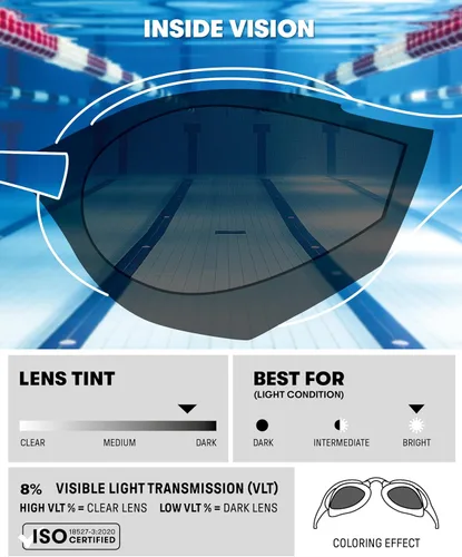 Miniatura 3 de ARENA Unisex Cobra Ultra Swipe Racing Swim Goggles Anti-fog Technology Polycarbonate Hard Lens Humo/Pavo Real