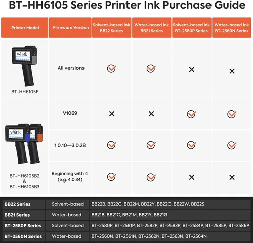 Miniatura 8 de v4ink BENTSAI Impresora de inyección de tinta de mano BT-HH6105B2 Impresora portátil TIJ de mano con altura de impresión de 12.7mm para impresión