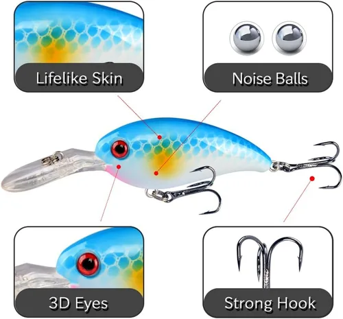 Miniatura 8 de LINGYUE Kit de señuelos de pesca de lubina, cebos duros de agua superior, cebos de pececillos, señuelo VIB, cebo de natación para lucioperca de agua