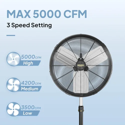 Miniatura 2 de ROVSUN Ventilador de pedestal industrial de 20 pulgadas, ventilador de pie de alta velocidad de 5000 CFM y resistente, ventilador de metal