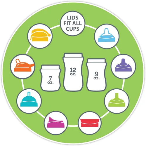 Miniatura 9 de Chicco Taza con tapa abatible y popote 9oz Taza para bebés con aislamiento, cuenta con popote de silicona suave Válvula a prueba de derrames