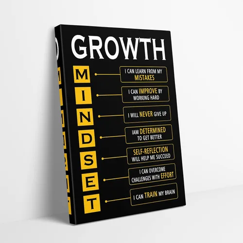 Miniatura 20 de KAWAHONE Mindset Is Everything - Lienzo decorativo para pared, diseño motivacional de rey león, con citas inspiradoras de emprendedor, póster