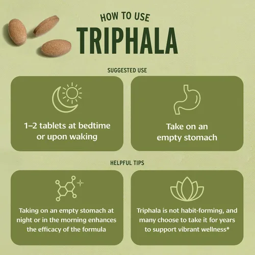 Miniatura 4 de 90 comprimidos Banyan Botanicals Triphala USDA orgánico, fórmula equilibrada para la desintoxicación y el rejuvenecimiento*