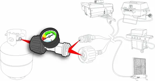 Miniatura 7 de Camco medidor de propano para RV y detector de fugas Cuenta con conexión tipo 1 para RV, navegación, parrillas de gas y más (59023)