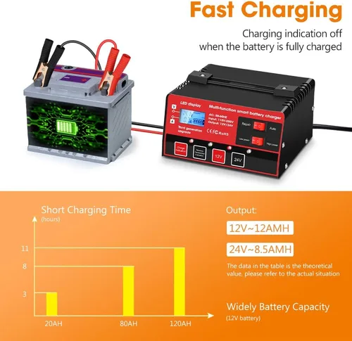 Miniatura 6 de Outerman - Cargador de batería de automóvil, 12 V, 24 V, de plomo-ácido, pantalla LCD, mantenimiento automático de batería inteligente