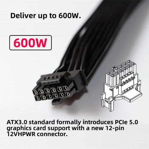 Miniatura 4 de Adaptador modular de alimentación 12VHPWR ATX3.0 PCI-E 5.0 a cuatro ATX 8P en ángulo hacia abajo de 90 grados para tarjeta gráfica 4080 5090TI 16Pin