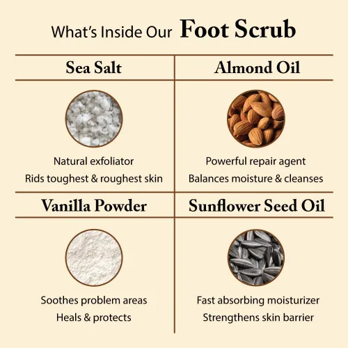Miniatura 2 de FootFitter Exfoliante natural para pies con sal marina, cuidado de pies exfoliante profundo para piel seca, callos y talones agrietados, suaviza
