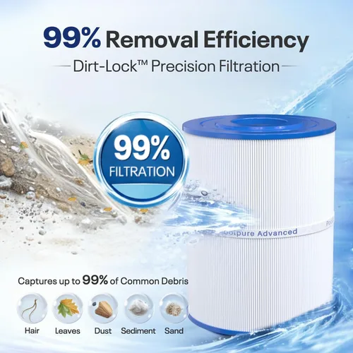 Miniatura 4 de POOLPURE Filtro de spa C-8465 sustituye a Watkins 31114, Pleatco PWK65, Filbur FC-3960, 71827, 71828, Watkins - Filtro de spa Tiger River de 65 pies