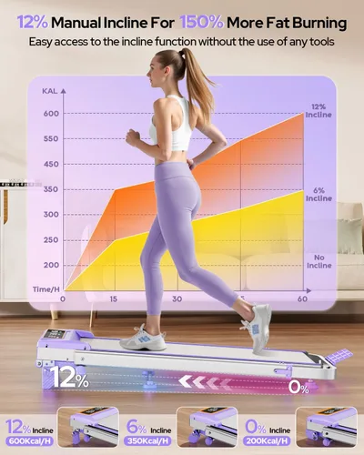 Miniatura 3 de Walking Pad Treadmill with 12% Incline & Adjustable Height, 4 in 1 Walking Pad with Handle Bar, 3.5HP Foldable Under Desk Treadmill, Portable