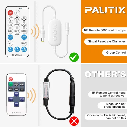 Miniatura 4 de PAUTIX - Control remoto de atenuación RF para tiras de luces LED de un solo color, control remoto inalámbrico de 18 teclas y controlador en línea DC