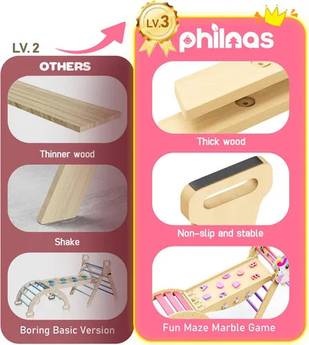 Miniatura 5 de Pikler - Juego de triángulos 11 en 1, juguete Montessori de escalada para niños pequeños, plegable de madera para interiores, gimnasio y escalador