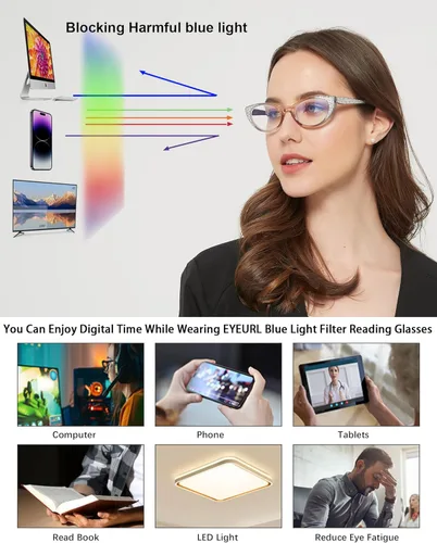 Miniatura 5 de EYEURL Gafas de lectura de ojo de gato para mujer, bloqueo de luz azul, paquete de 4 lectores de moda para mujer, anteojos antirreflejos