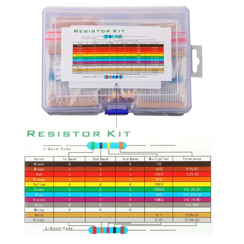 Miniatura 6 de Kit de resistencias de 64 valores 1280 piezas de 1 ohmio-32.8 ft ohmios con 1% 1/4 W de metal de resistencia de película de carbono