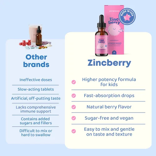 Miniatura 3 de JoySpring ZincBerry - Suplemento de zinc y vitamina para niños (2 fl oz) Gotas de apoyo inmunológico con sabor a saúco para niños de 3 a 16 años